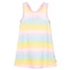 Billieblush Multicolour Rainbow Dress 1 Billieblush Multicolour Rainbow Dress -Billieblush billieblush multicolour rainbow dress 382378 23f2b05c0b16cdf803e731923876a6c56b58a5bf